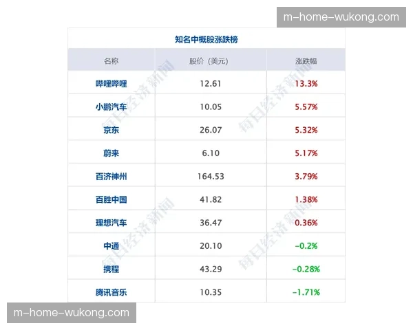 技术服务商在当前创新周期内推出动态热力图 实时优化赛道分流方案
